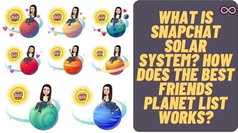 snapchat premium best friends list planets|Snapchat Planets: What’s the order, and what do they。